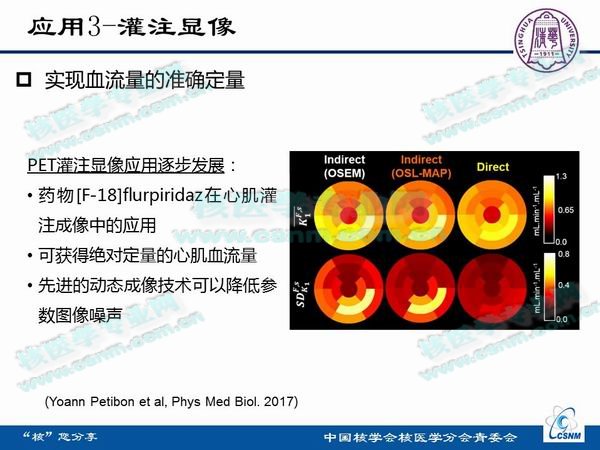 核医学成像的原理是什么_小孔成像的原理是什么(2)
