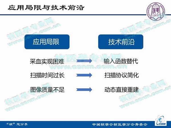核医学成像的原理是什么_小孔成像的原理是什么