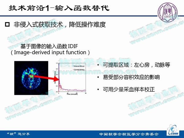 核医学成像的原理是什么_小孔成像的原理是什么