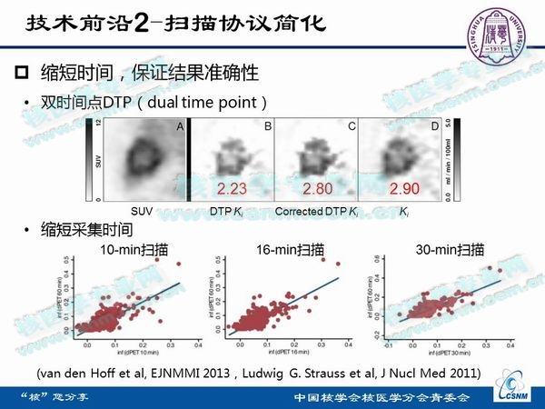 核医学成像的原理是什么_小孔成像的原理是什么