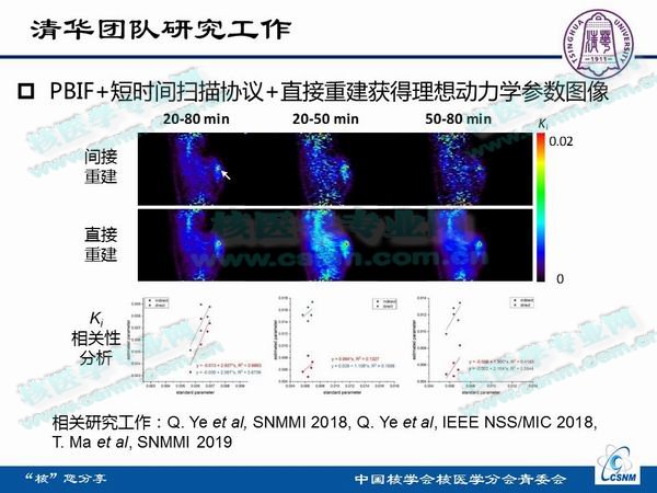 核医学成像的原理是什么_小孔成像的原理是什么