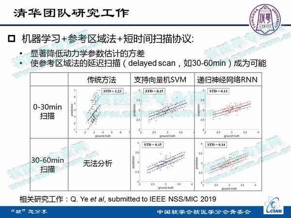 核医学成像的原理是什么_小孔成像的原理是什么(2)